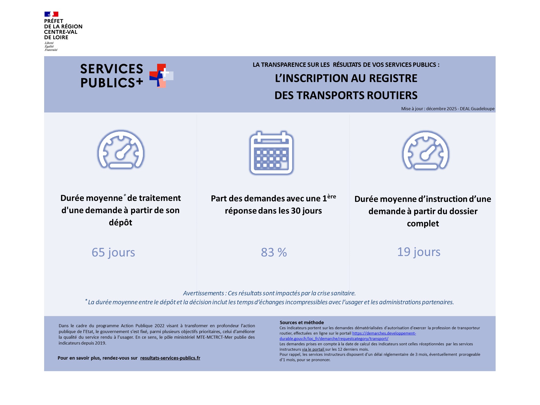 affiche transparence demat registre tr modele vf3 copie