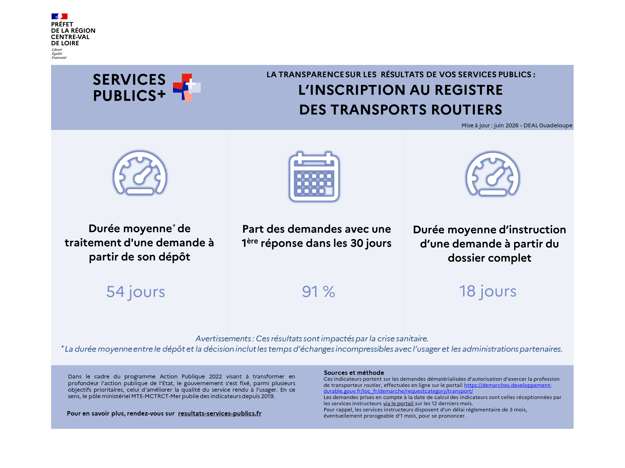 affiche transparence demat registre tr modele vf3 copie